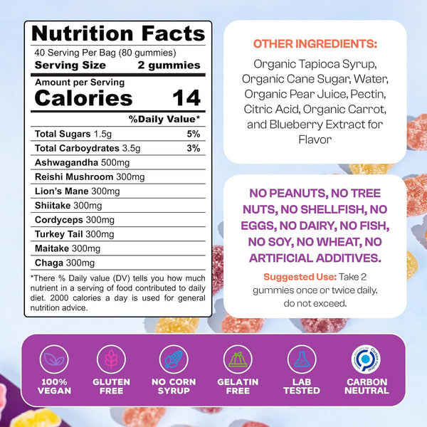 Aartivive™ Pack Mushroom Gummies
